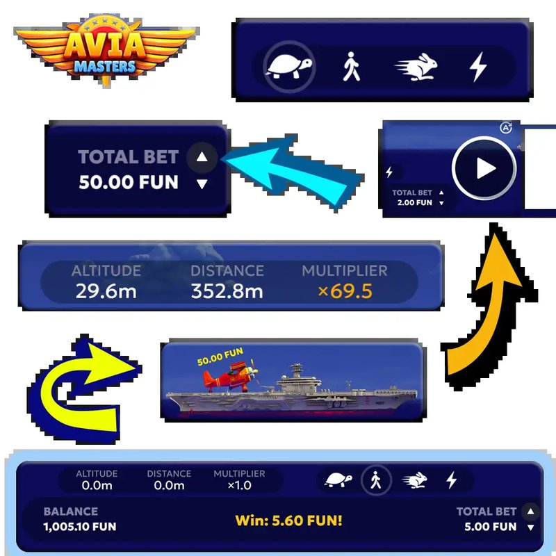 Avia masters free play, avia masters